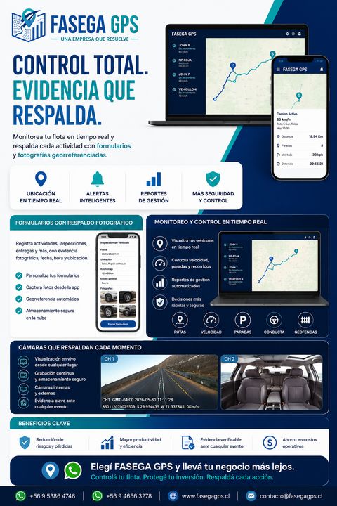 Ficha Control total