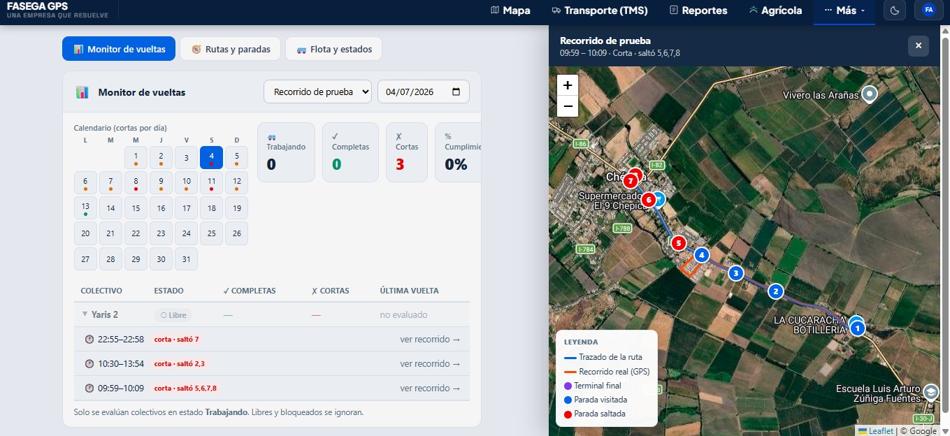 Monitor de vueltas: calendario de cumplimiento y recorrido real sobre el mapa